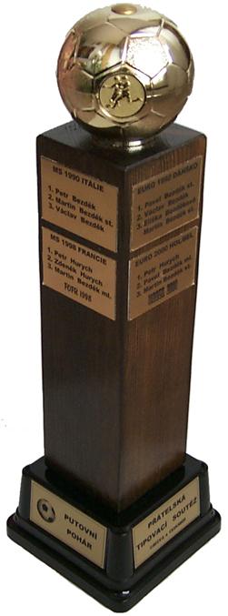 pohár pro vítěze Tipovačky